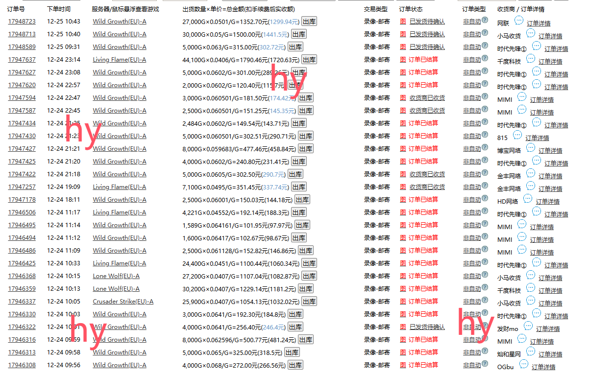 0基础游戏自动搬砖，轻松日入1000+ 简单有手就行-非凡网-资源网-最新项目分享平台