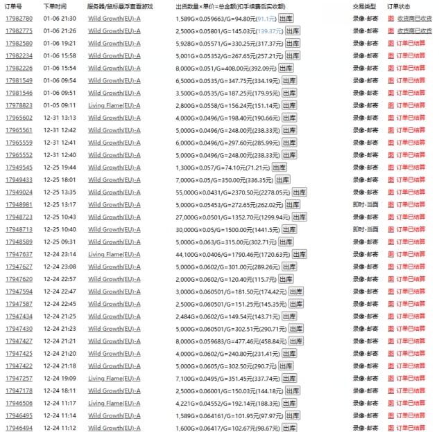 游戏自动搬砖，轻松日入1000+ 小白轻松上手【揭秘】-非凡网-资源网-最新项目分享平台