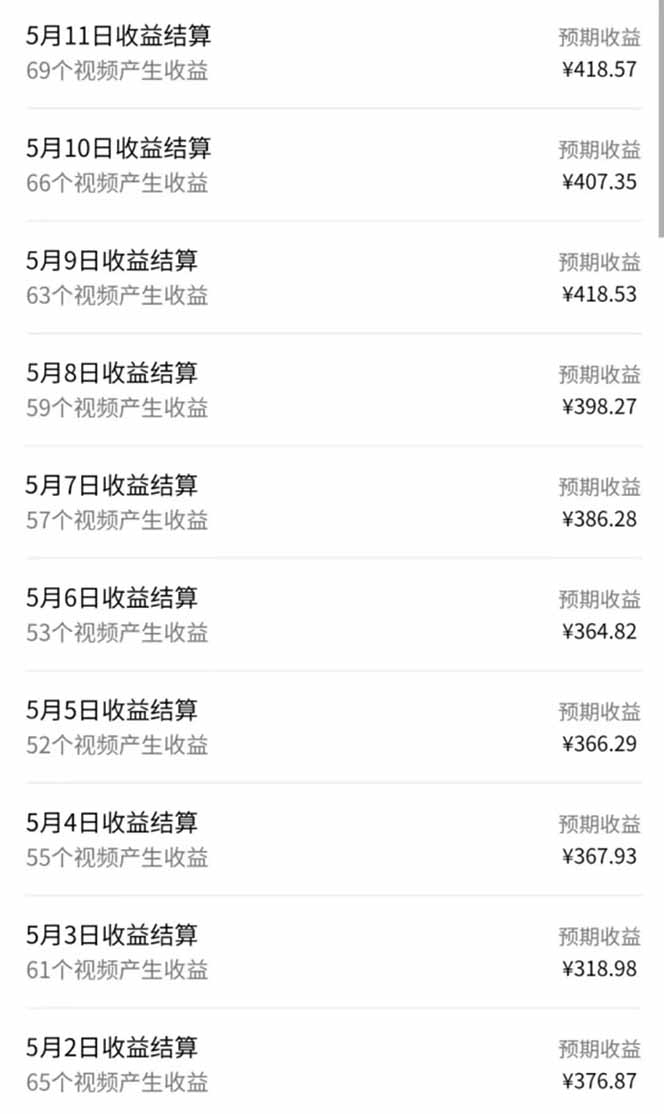 视频号AI小说漫画，无需剪辑，一键洗稿原创，小白日入500+，喂饭级教程-非凡网-资源网-最新项目分享平台