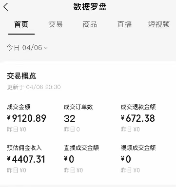 视频号短视频带货新玩法，用这个方法，一天佣金4407(附详细教程)-非凡网-资源网-最新项目分享平台