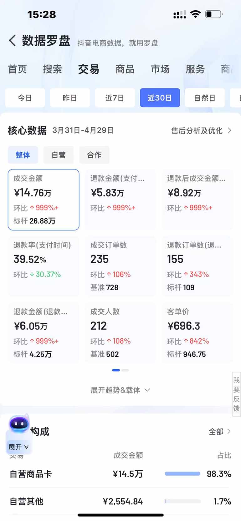 图片[3]-抖音小店全新模式 最新风口，日收入500-5000+！小白简单上手-非凡网-资源网-最新项目分享平台