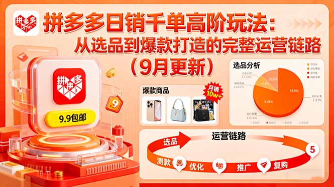 拼多多日销千单高阶玩法：从选品到爆款打造的完整运营链路(9月更新-非凡网-资源网-最新项目分享网站