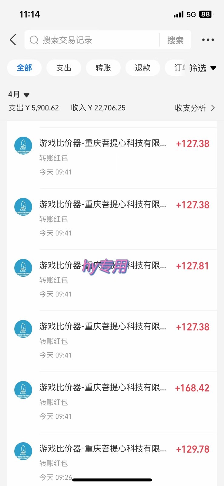 游戏搬砖项目，每天收益千元，全自动挂机可矩阵放大-非凡网-资源网-最新项目分享网站