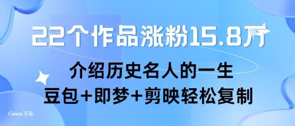 22个作品涨粉15.8W ，介绍历史名人的一生 ， 豆包+即梦+剪映轻松复制-非凡网-资源网-最新项目分享网站