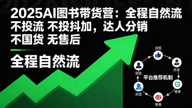 2025AI图书带货营：全程自然流 不投流 不投抖加，达人分销 不国货 无售后-非凡网-资源网-最新项目分享网站
