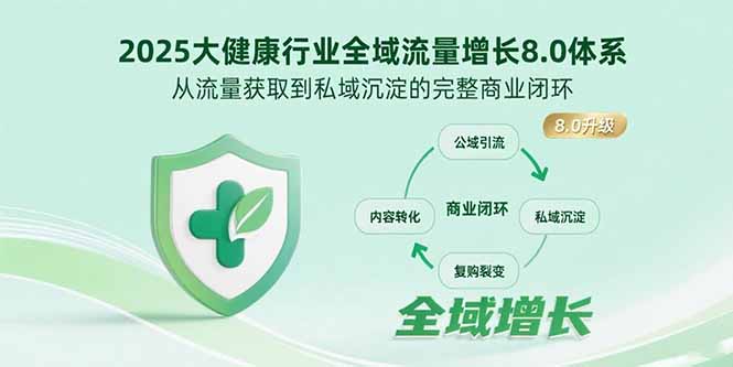 2025大健康行业全域流量增长8.0体系，从流量获取到私域沉淀的完整商业闭环-非凡网-资源网-最新项目分享网站