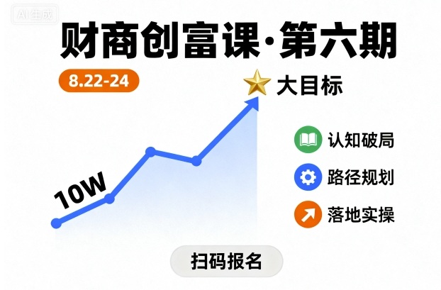 财商创富课第六期8月22-24号，如何从10W起步，一步步实现大目标-非凡网-资源网-最新项目分享网站