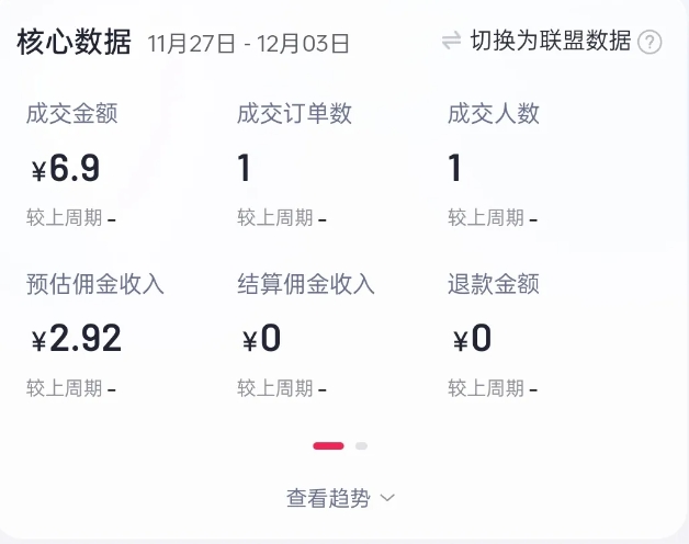 2024短视频好物带货项目，无需实拍，仅靠混剪实现纯视频带货-非凡网-资源网-最新项目分享网站