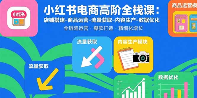 小红书电商高阶全栈课：店铺搭建-商品运营-流量获取-内容生产-数据优化-非凡网-资源网-最新项目分享网站