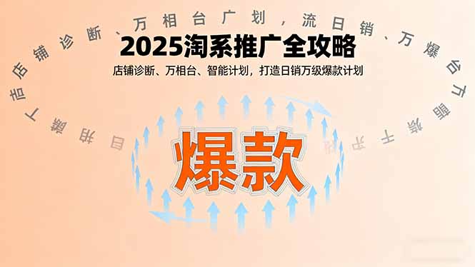 2025淘系推广全攻略，店铺诊断、万相台、智能计划，打造日销万级爆款计划-非凡网-资源网-最新项目分享网站