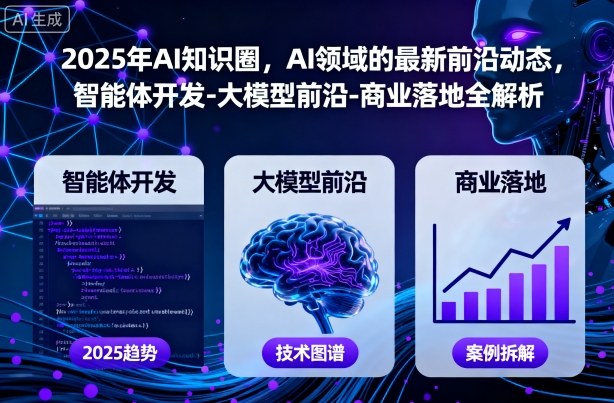 2025年AI知识圈，AI领域的最新前沿动态，智能体开发-大模型前沿-商业落地全解析-非凡网-资源网-最新项目分享网站