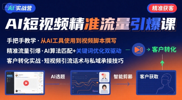 AI+短视频引爆精准客户实战营，手把手教你引爆Ai短视频精准流量-非凡网-资源网-最新项目分享网站