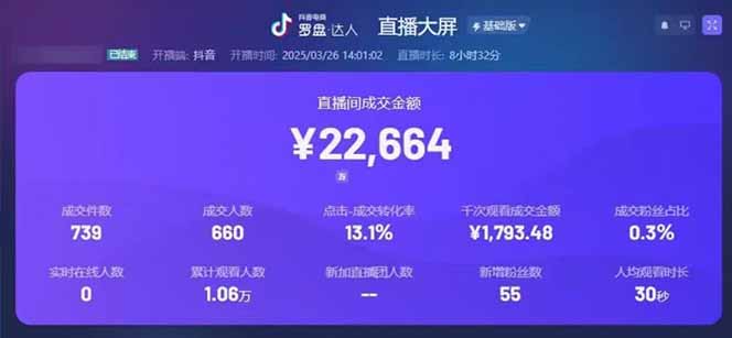 图片[1]-靠不露脸读稿子直播，日入5000+，普通人直播带货的新风口，抖音破价直…-非凡网-资源网-最新项目分享网站