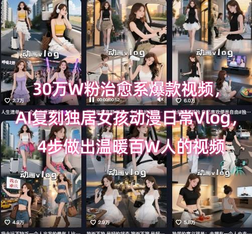 30万W粉治愈系爆款视频，AI复刻独居女孩动漫日常Vlog，4步做出温暖百W人的视频-非凡网-资源网-最新项目分享网站