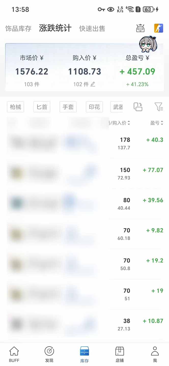 2025网易buff搬砖，一周操作2小时，收入1600+-非凡网-资源网-最新项目分享网站