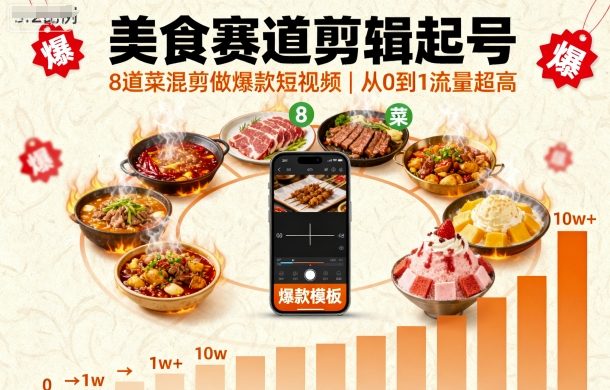 美食赛道剪辑起号，8道菜混剪做爆款短视频，从0到1，流量超高-非凡网-资源网-最新项目分享网站