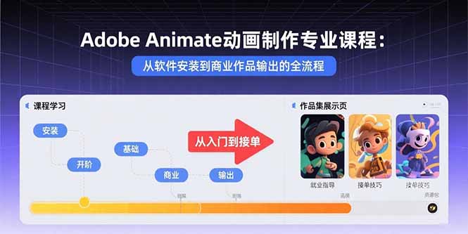 Adobe Animate动画制作专业课程：从软件安装到商业作品输出的全流程-非凡网-资源网-最新项目分享网站