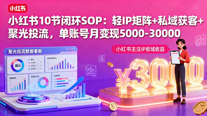 小红书10节闭环SOP：轻IP矩阵+私域获客+聚光投流，单账号月变现5000-30000-非凡网-资源网-最新项目分享网站