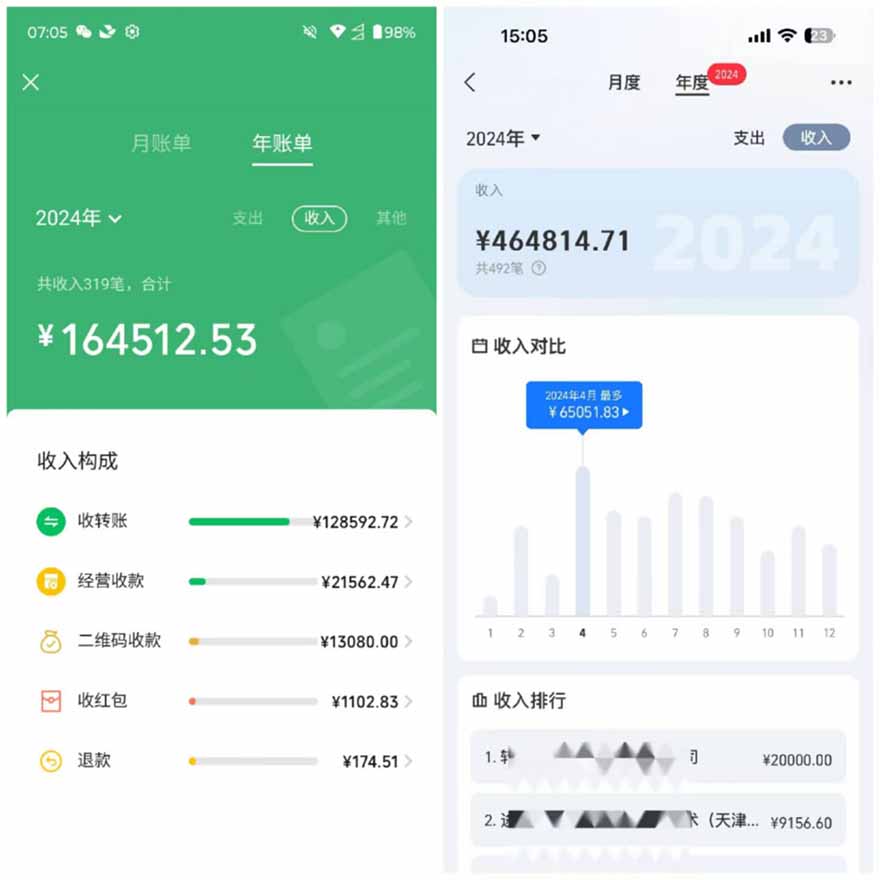 图片[2]-2025年，请“不择手段”去搞钱!-非凡网-资源网-最新项目分享网站