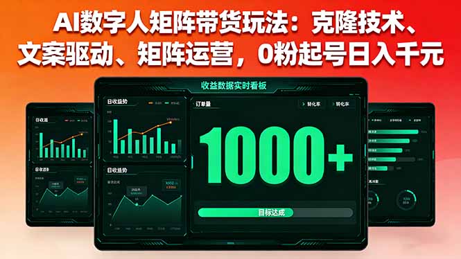 AI数字人矩阵带货玩法：克隆技术、文案驱动、矩阵运营，0粉起号日入千元-非凡网-资源网-最新项目分享网站