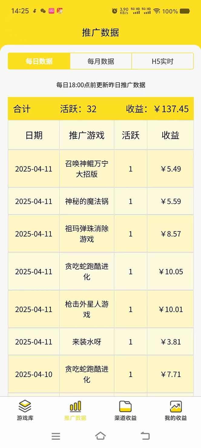 微信小程序撸广，最新风口项目，日入300+ 免费分享 可批量操作 小白可…-非凡网-资源网-最新项目分享网站