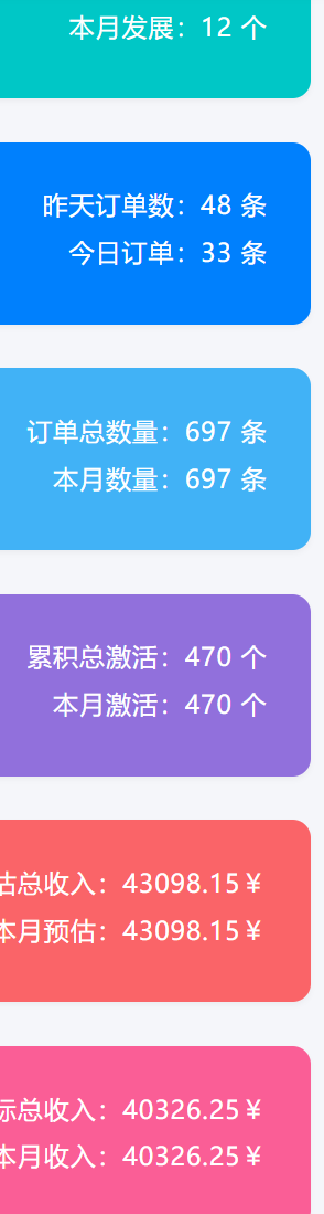 小红书自动引流变现 单天单电脑收益3000+  小白可上手-非凡网-资源网-最新项目分享网站