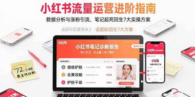 小红书流量运营进阶指南，数据分析与涨粉引流，笔记起死回生7大实操方案-非凡网-资源网-最新项目分享网站