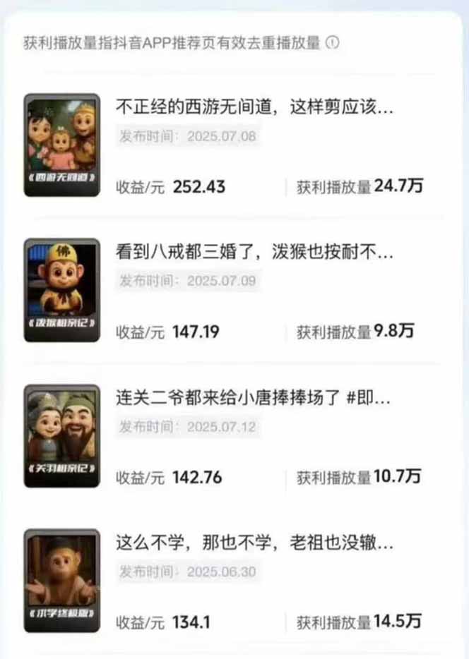 潮式无厘头短视频变现课：起号出号/完播收益/分成计划/商单接洽，月入2万+-非凡网-资源网-最新项目分享网站