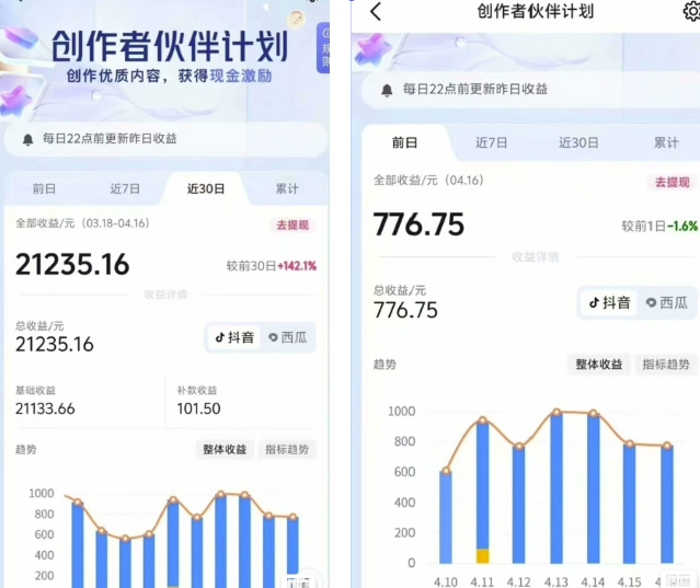 抖音海洋动物赛道新玩法，撸创作者伙伴计划，日入大几张，保姆级教程-非凡网-资源网-最新项目分享网站