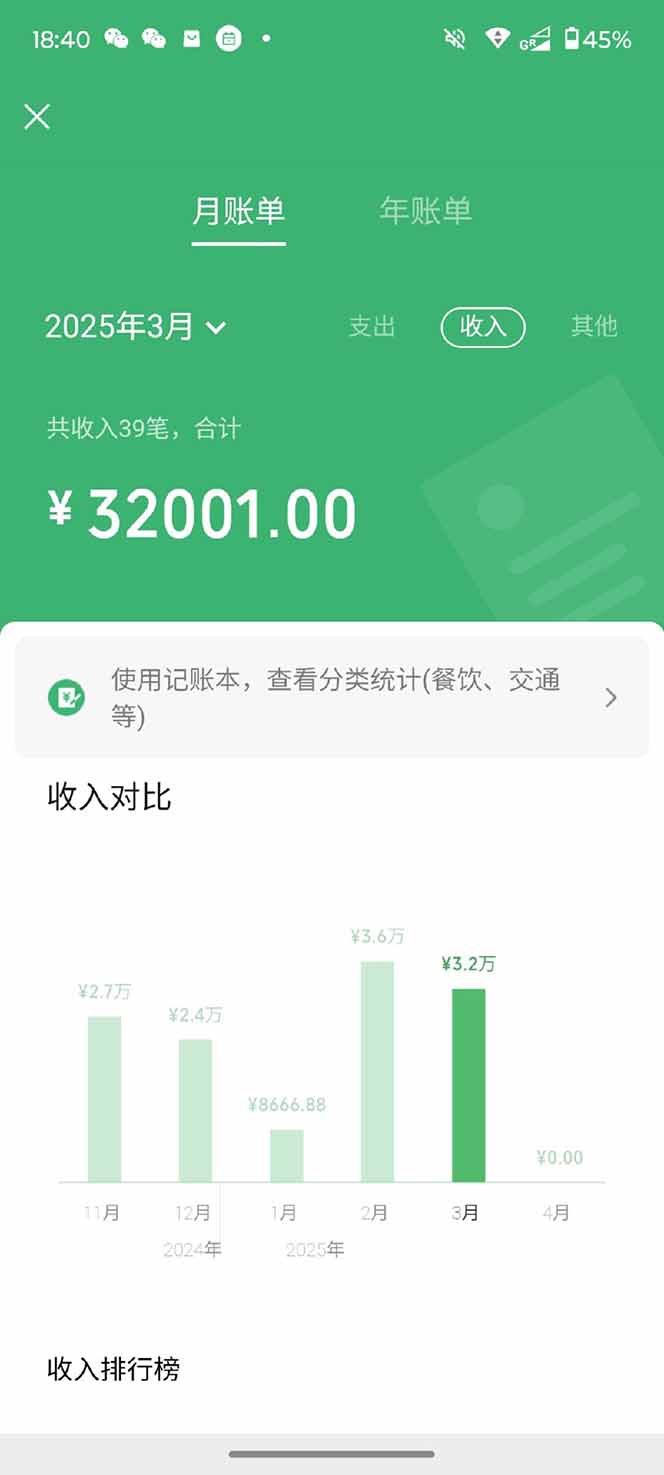 图片[5]-【2025年4月】知识付费镰刀训练营：单号年赚百万的超级IP孵化术-非凡网-资源网-最新项目分享网站