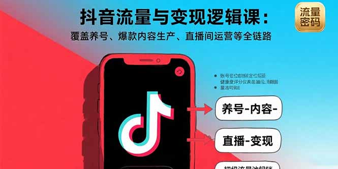 抖音流量与变现逻辑课：覆盖养号、爆款内容生产、直播间运营等全链路-非凡网-资源网-最新项目分享网站
