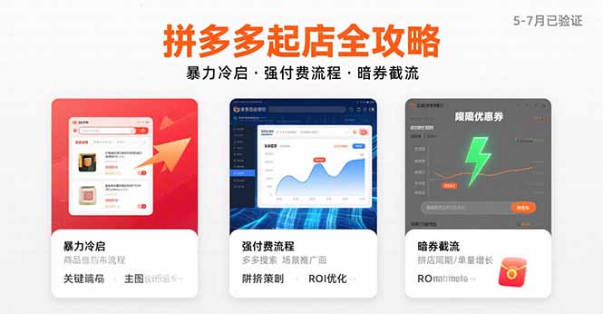 拼多多起店全攻略，暴力冷启，强付费流程，暗券截流，5-7月已验证的方法-非凡网-资源网-最新项目分享网站