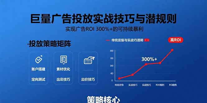 巨量广告投放实战技巧与潜规则：实现广告ROI 300%+的可持续暴利-非凡网-资源网-最新项目分享网站