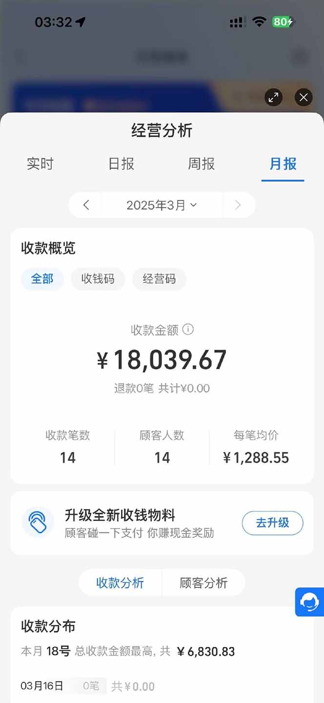 图片[1]-【2025年4月】知识付费镰刀训练营：单号年赚百万的超级IP孵化术-非凡网-资源网-最新项目分享网站