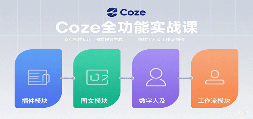 Coze全功能实战课：节点插件运用、图文视频生成与数字人及工作流制作-非凡网-资源网-最新项目分享网站