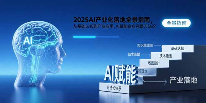 2025AI产业化落地全景指南，从基础认知到产业应用，AI赋能企业完整方法论-非凡网-资源网-最新项目分享网站
