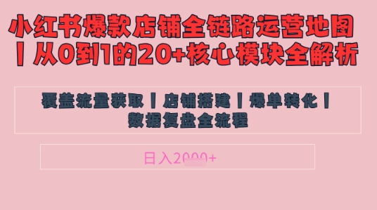 别再乱投流了！小红书店铺精细化运营让爆款笔记自己涨粉的底层逻辑​，日入1k-非凡网-资源网-最新项目分享网站