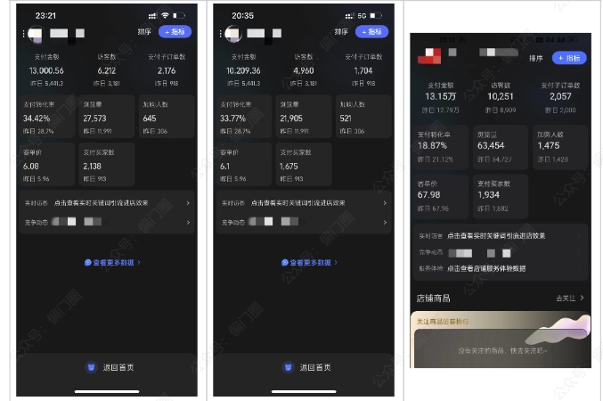 2025年淘宝虚拟店铺项目，从0到1的实操教程，无需经验也能快速上手，7天收益5k+-非凡网-资源网-最新项目分享网站