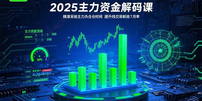 2025主力资金解码课：精准捕捉主力建仓时机，提升短线交易胜率(更新7月-非凡网-资源网-最新项目分享网站