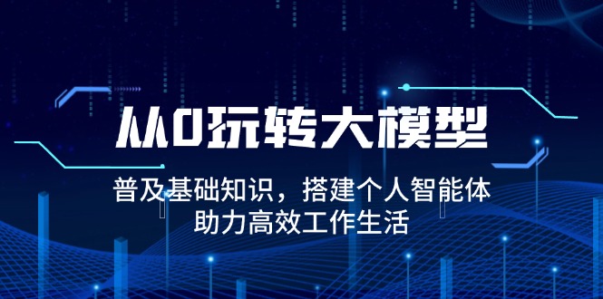 从0玩转大模型，普及基础知识，搭建个人智能体，助力高效工作生活-非凡网-资源网-最新项目分享网站