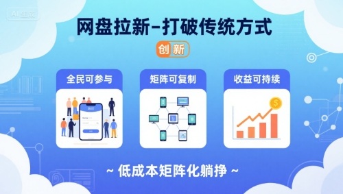网盘拉新-打破传统方式，低成本矩阵化躺挣，全民可参与、矩阵可复制、收益可持续【揭秘】-非凡网-资源网-最新项目分享网站