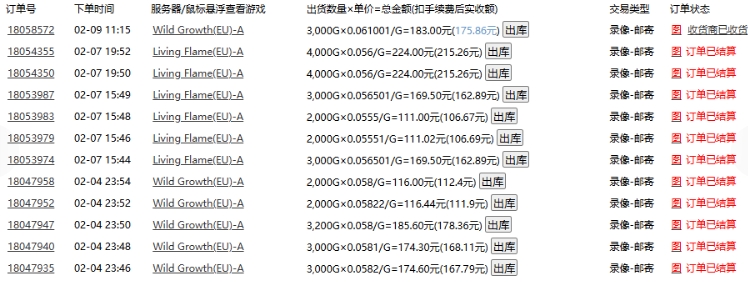 老款游戏全自动打金搬砖，单号一天收益2张左右，多号操作每天轻松日入多张【揭秘】-非凡网-资源网-最新项目分享网站