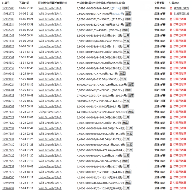 游戏自动搬砖，轻松日入1000+ 小白轻松上手【揭秘】-非凡网-资源网-最新项目分享网站