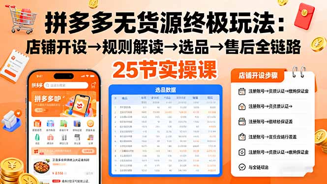 拼多多无货源终极玩法：店铺开设→规则解读→选品→售后全链路,25节实操课-非凡网-资源网-最新项目分享网站