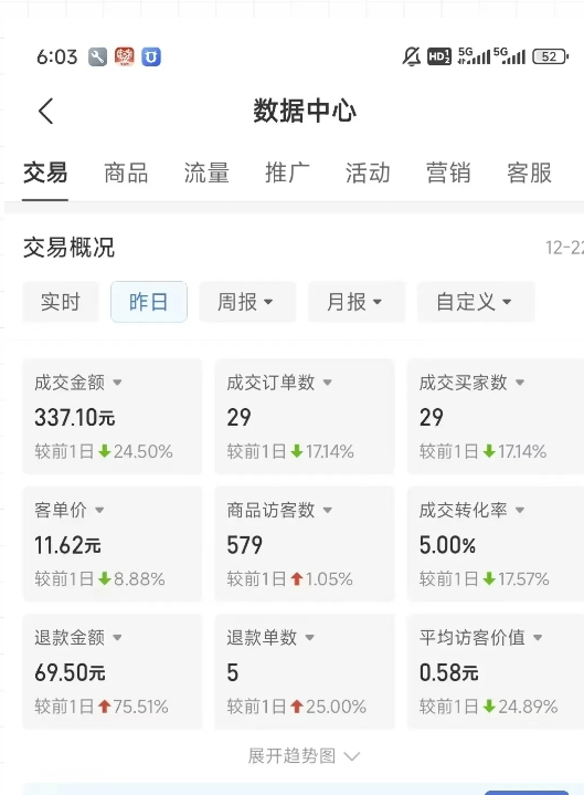 虚拟资料第四期，波浪思路+撸单玩法，新增闲鱼独家玩法-非凡网-资源网-最新项目分享网站