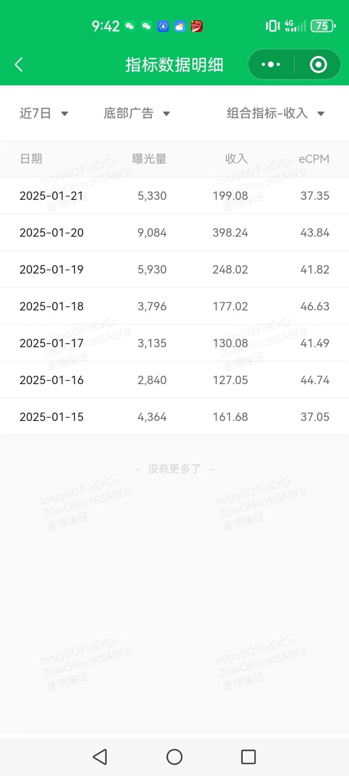 AI+公众号写情感短文，每天200+流量主收益，已稳定一年之久-非凡网-资源网-最新项目分享网站