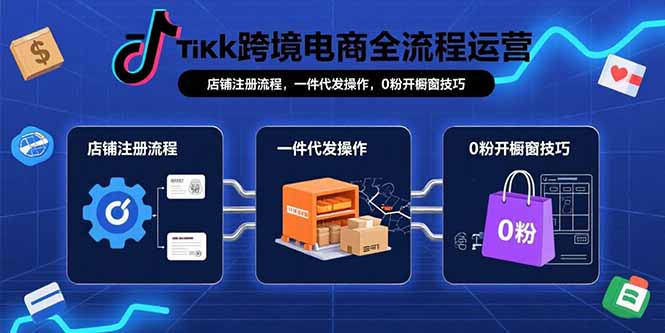 TikTok跨境电商全流程运营：店铺注册流程，一件代发操作，0粉开橱窗技巧-非凡网-资源网-最新项目分享网站