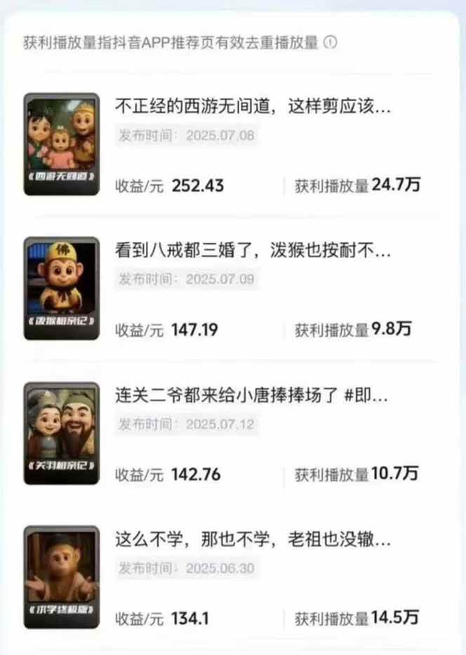 潮式无厘头抖音变现课，独创工业化生产流程，单号月收益2万+-非凡网-资源网-最新项目分享网站