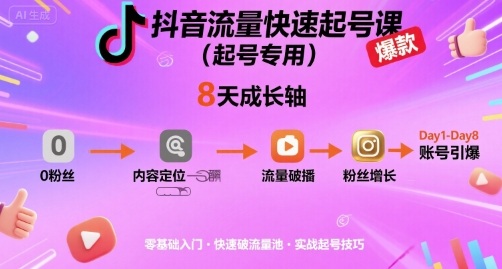 抖音流量快速起号课(起号专用)，8天带你做爆自己的账号-非凡网-资源网-最新项目分享网站