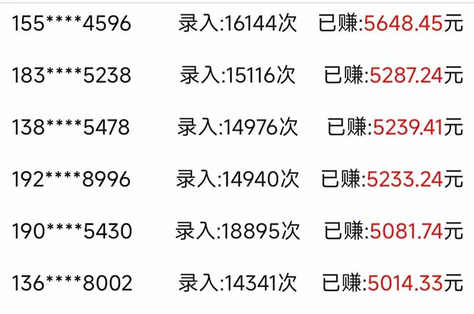 信息录入，几秒一单，只需一部手机，小白轻松上手，日入500＋-非凡网-资源网-最新项目分享网站